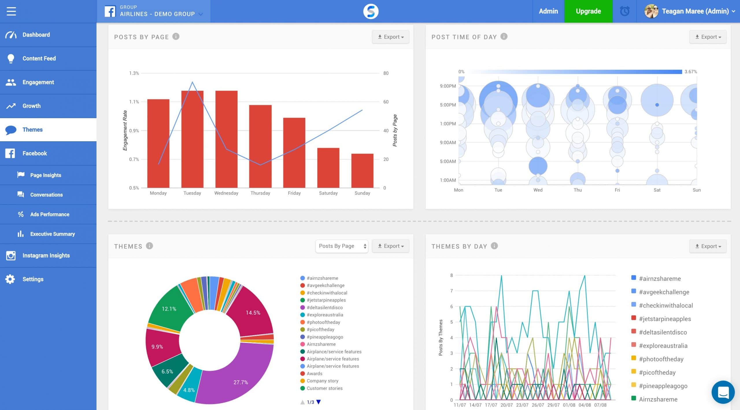 Airlines Demo - Content Insights 1