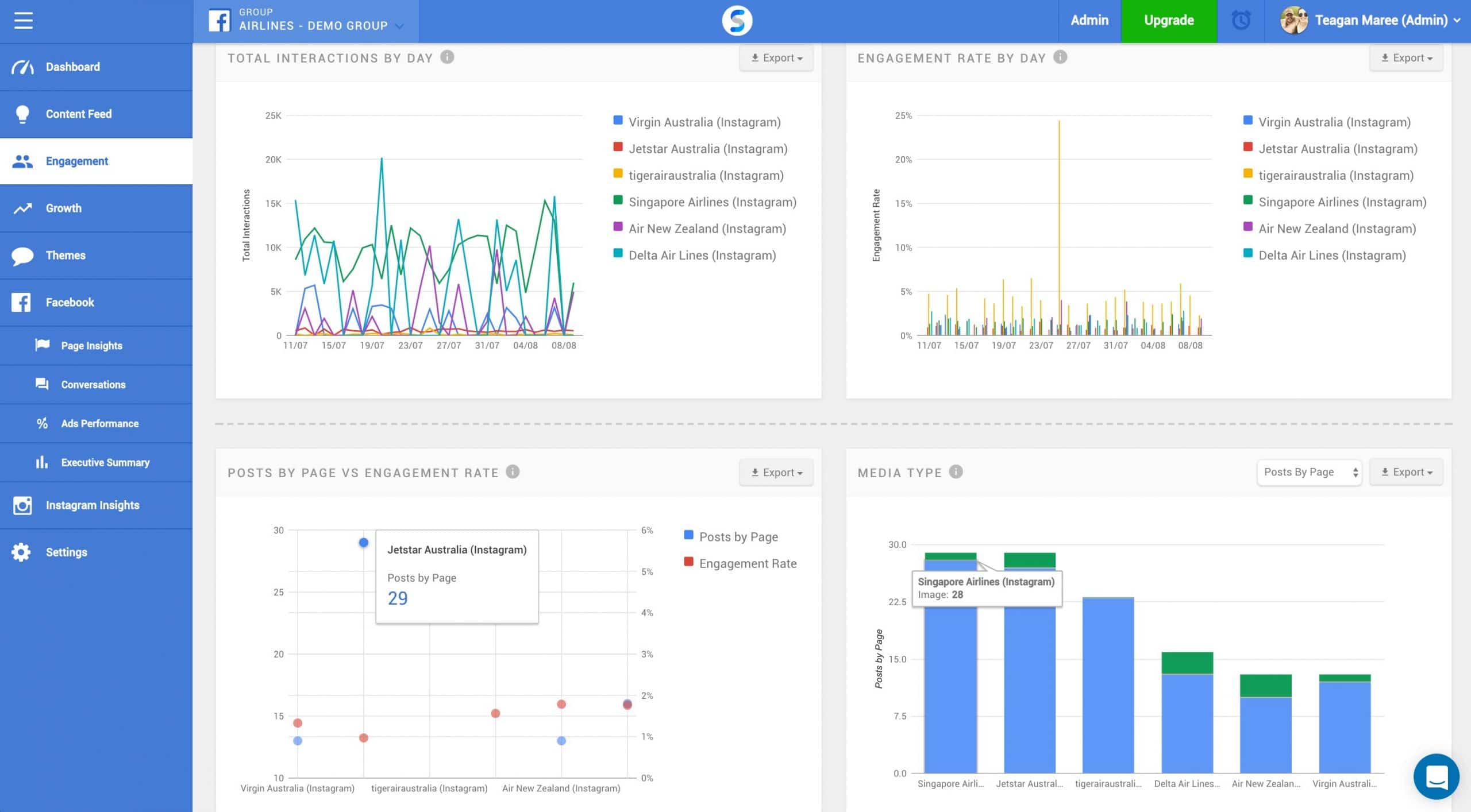 Airlines Demo - Engagement Insights 5