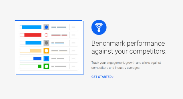 Benchmark Performance Against Your Competitors