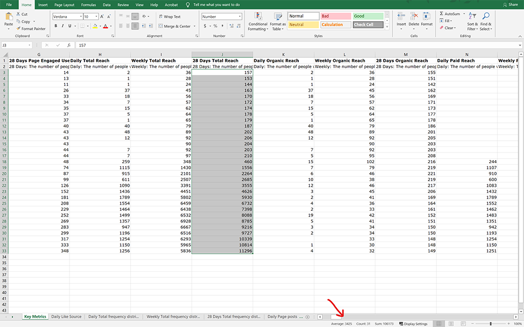 facebook 28day reach facebook 28day reach