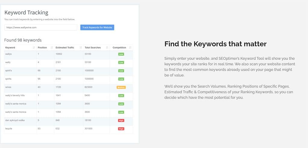 Keyword Tool