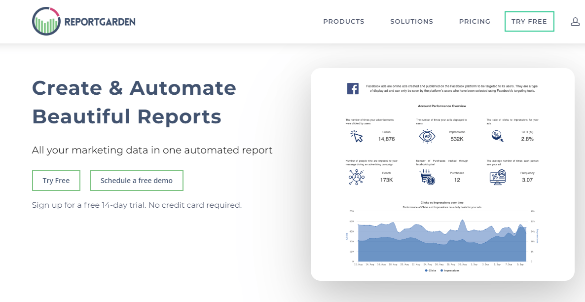 ReportGarden