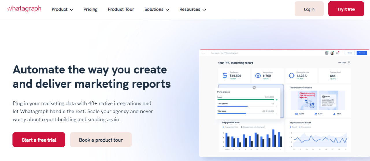 13 LinkedIn Analytics Tools For Social B2B Success in 2023 - Social Status